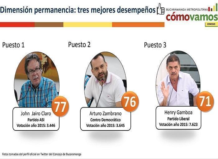 Bucaracomovamos_Interna2