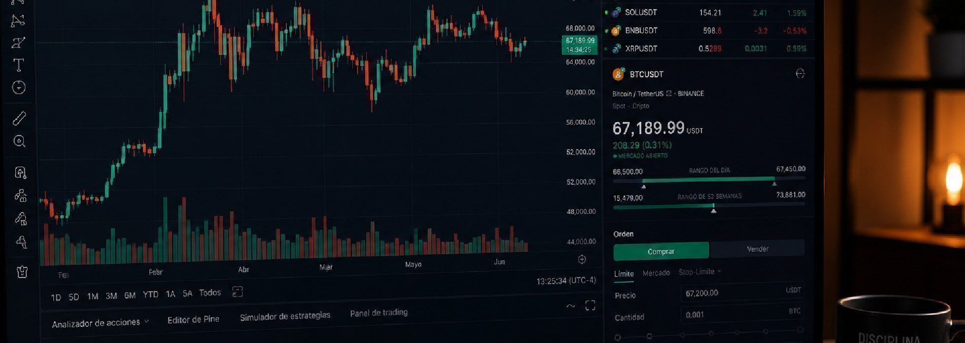 Curso Entrenamiento básico en trading para la inversión