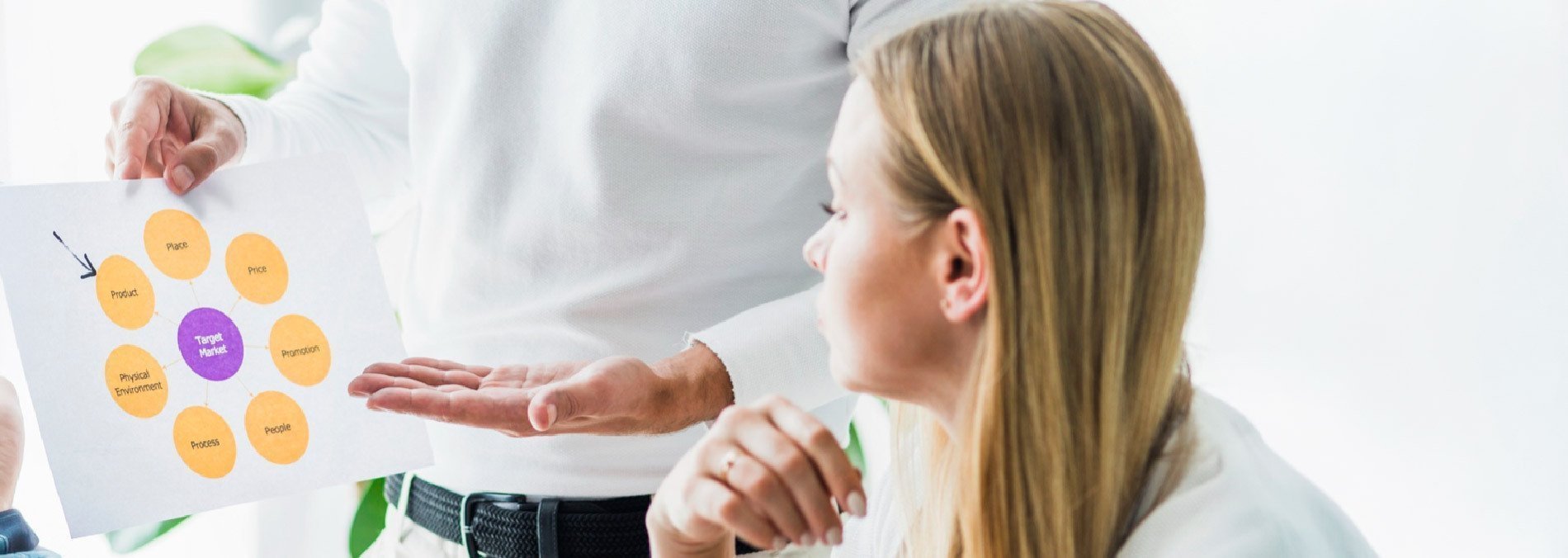 Curso Estrategias para la Comunicación Eficaz en las Organizaciones