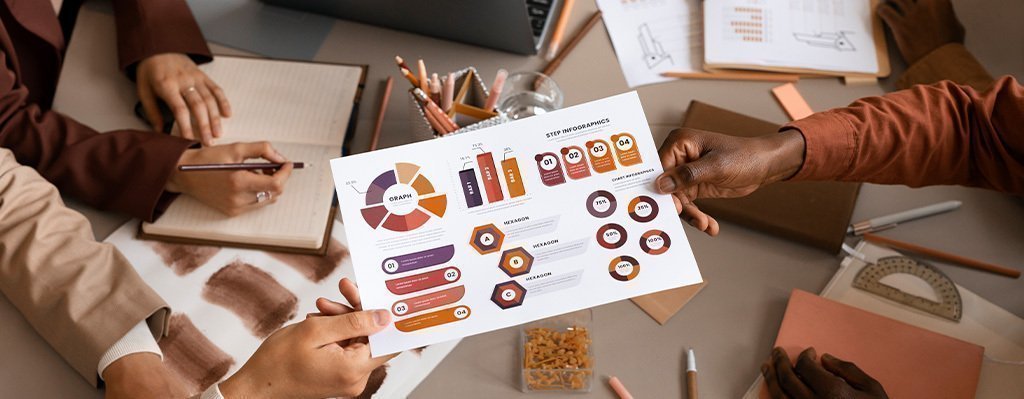 Curso Gestión Estratégica de Proyectos