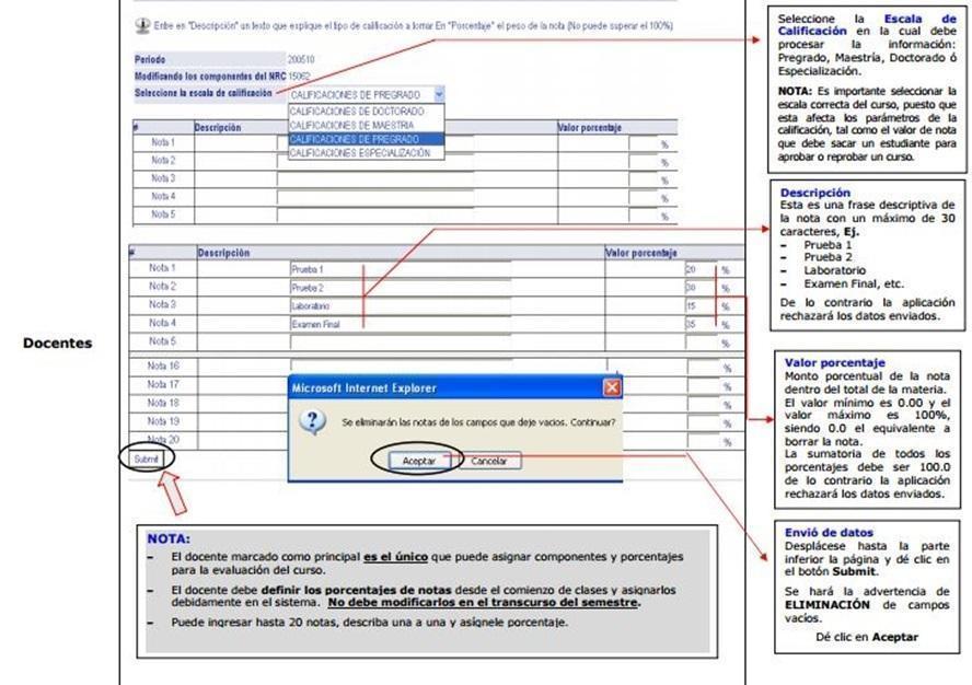 Paso a paso del ingreso de notas 