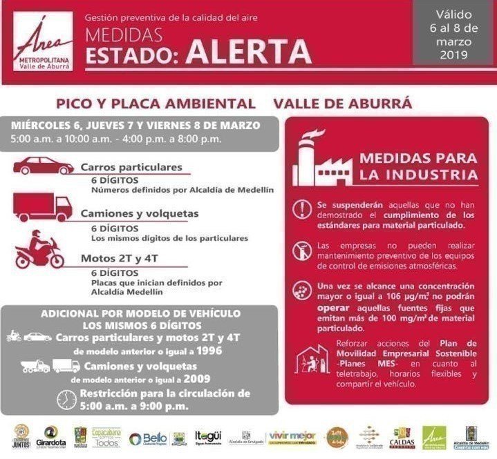 Pico y Placa Ambiental