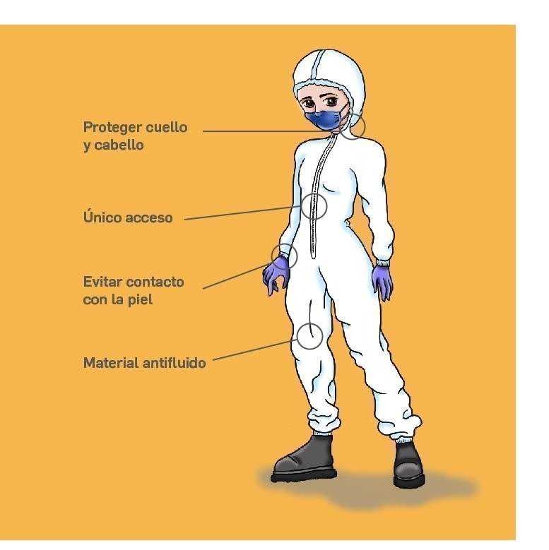 Prototipo vestuario bioseguridad para personal médico y sanitario. Ilustración por Irene Villa, estudiante de Diseño Gráfico UPB.